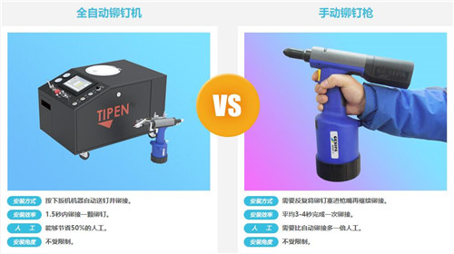 全自動鉚釘機與手動鉚釘機對比圖